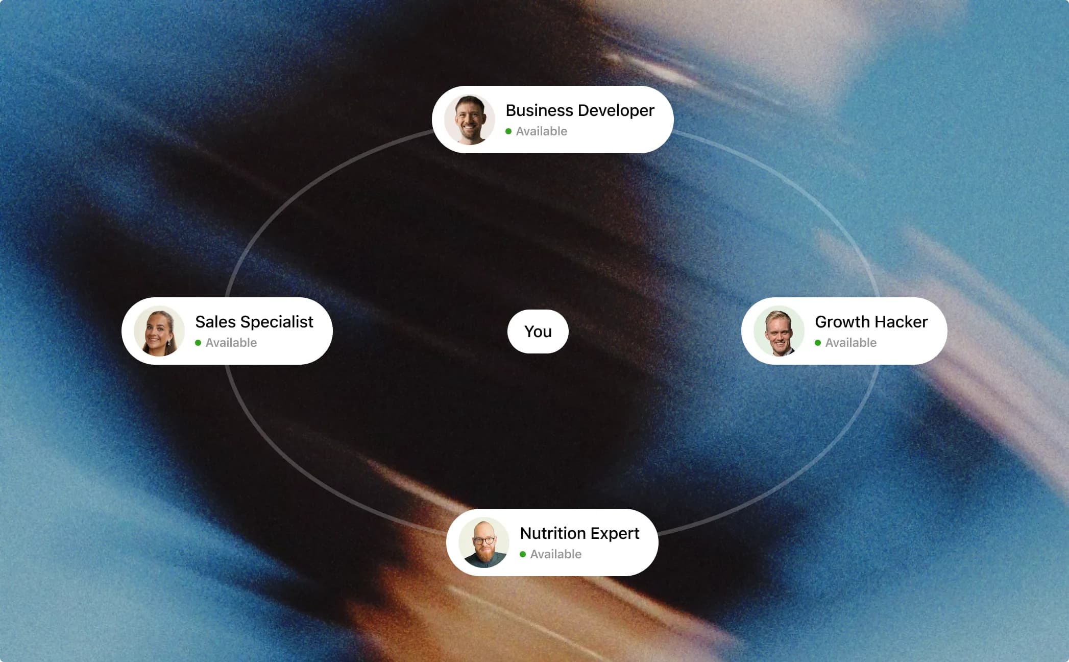 A coach at the centre of a ring of specialists — business developer, sales specialist, growth hacker and nutrition expert — each shown as available